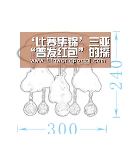 ‘比赛集锦’三亚“普发红包”的探路者意义(图2) 世界杯专题